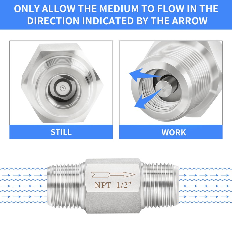ChillWaves 304 Stainless Steel In-Line Siamese Check Valve 1/2" NPT