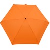 iX-brella Super Mini Pocket Umbrella - Tiny Umbrella in Case,