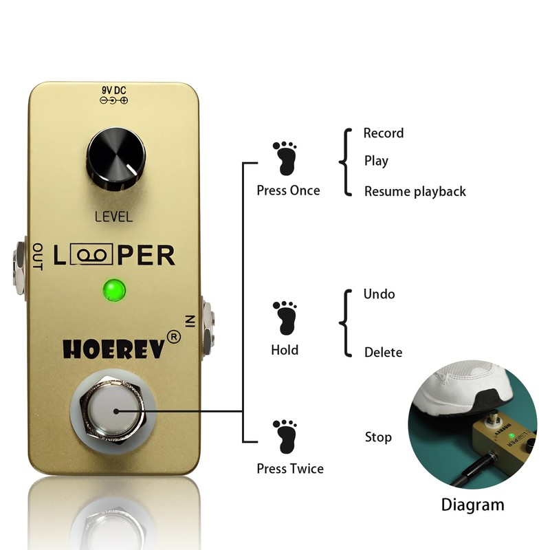 HOEREV Guitar Mini Looper Pedal