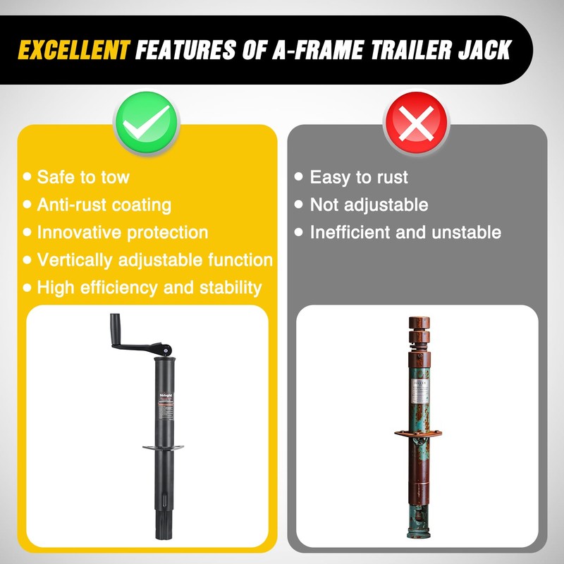 Nilight A-Frame Trailer Jack 5000 lbs Capacity 15" Vertical Travel