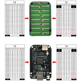 CZH-LABS Screw Terminal Block Breakout Board Module for BeagleBone Black.