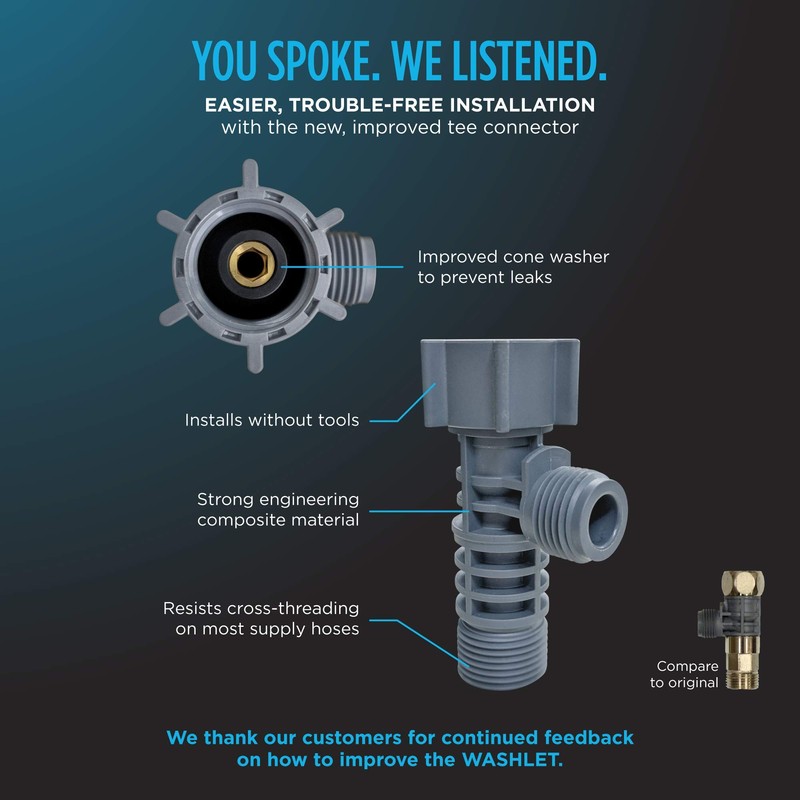 Toto THU6234 WASHLET T-CONNECTOR ALL PF2 AND NEWER WASHLETS