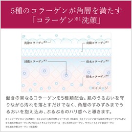 リファモイスチャーソープ CL (ReFa MOISTURE SOAP CL) MTG 【メーカー純正品】 コラーゲン洗顔