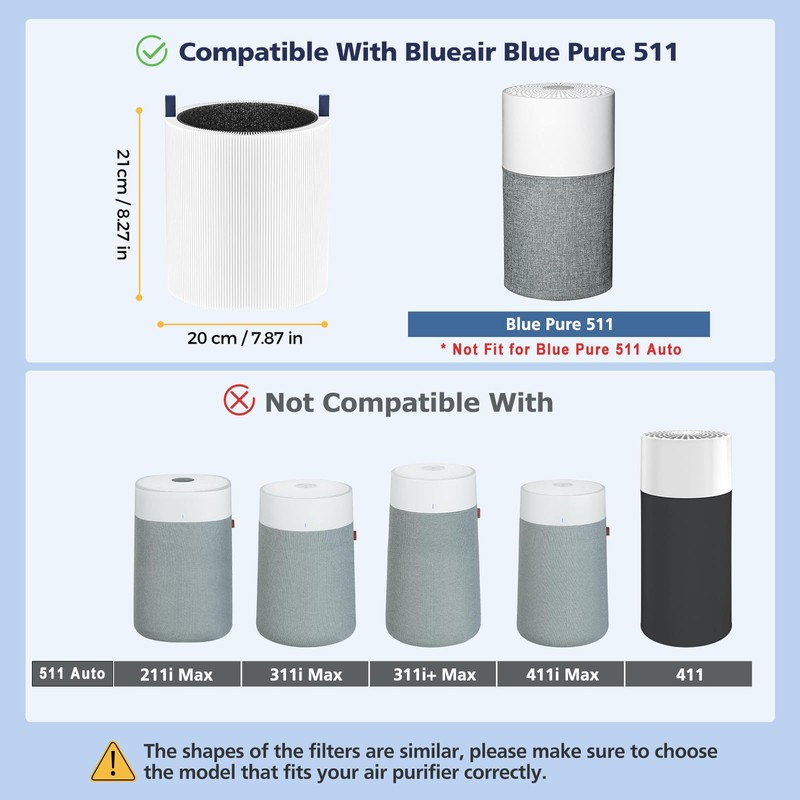 2 Pack 511 Replacement Filter Compatible with Blueair Blue Pure