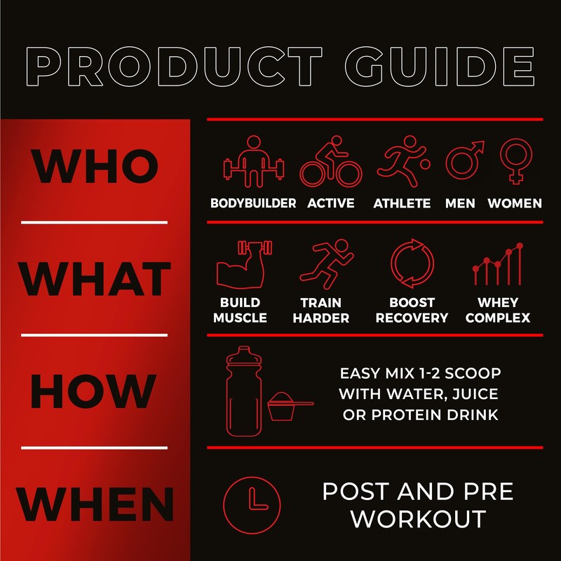 NAR LABS 100% Lean Whey Complex 5lbs (Vanilla Deluxe)