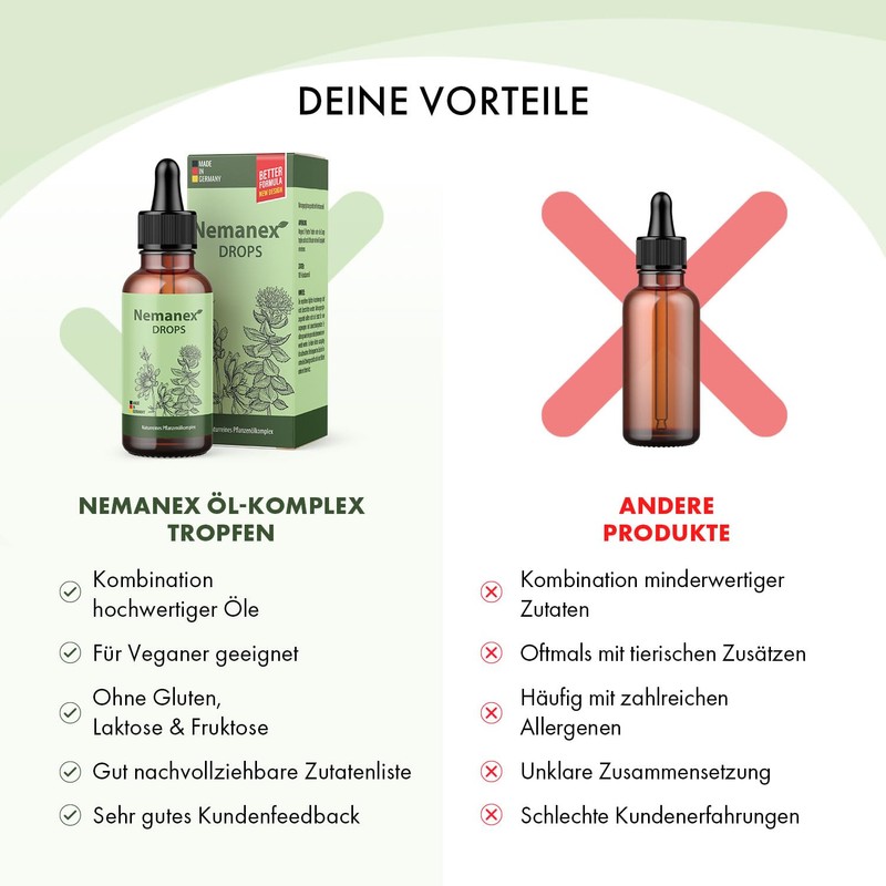 NEMANEX With high-quality ingredients, support for the body, 30 ml