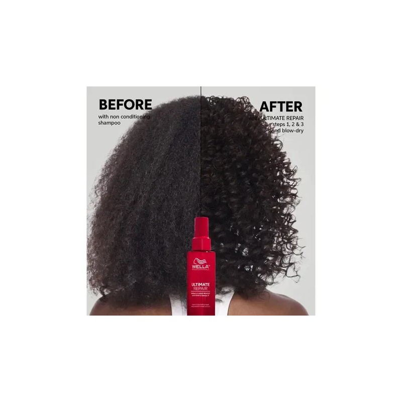 Wella Professionals Ultimate Repair Miracle Hair Rescue, Tra