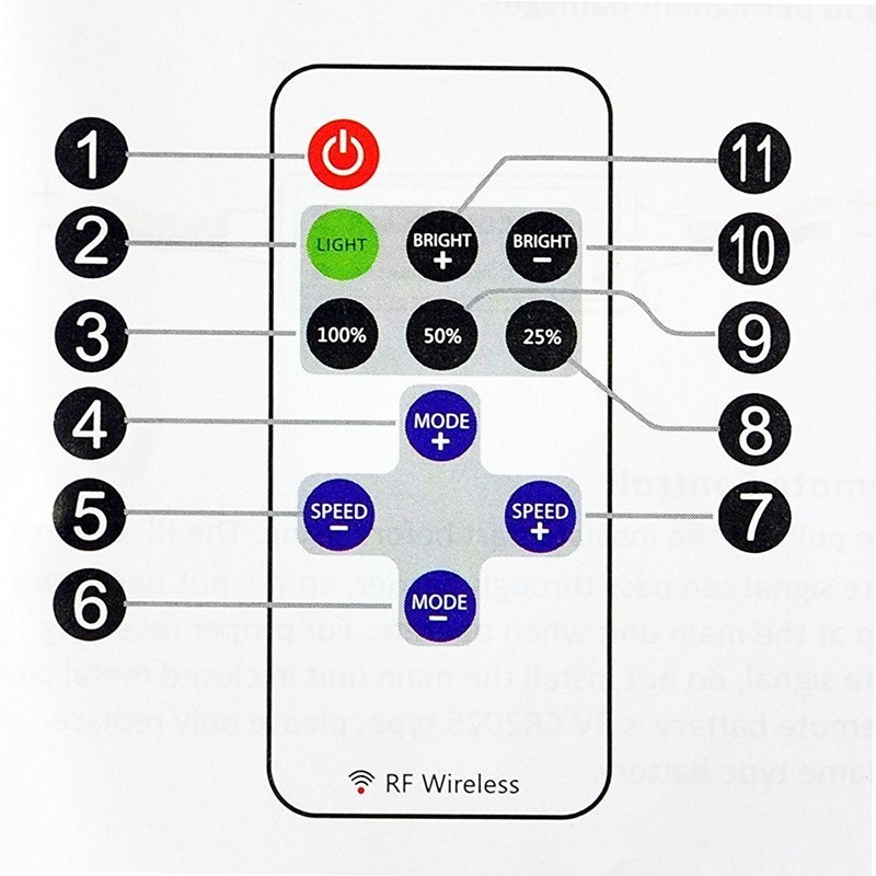 Plastic Mini RF Wireless Remote Controller Led Dimmer Single Color