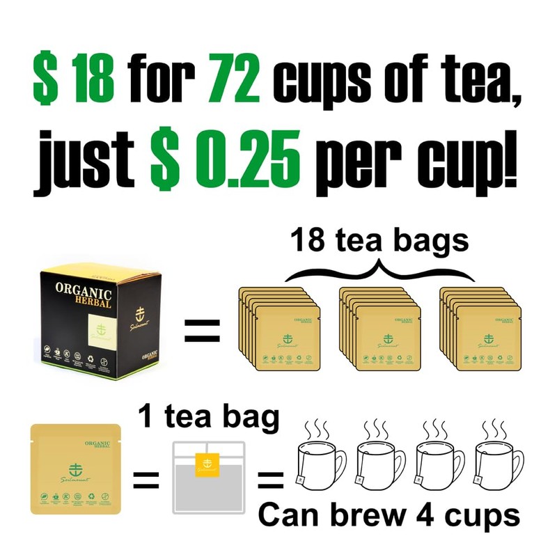 Soilmount Bamboo Leaf Tea - 100% Organic Pure Natural Bamboo