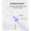 Hearprotek Ear Plugs for Sleeping, [2 Pairs] Earplugs for Sleep-Reusable