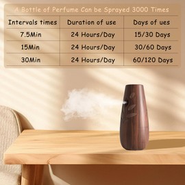 Automatic Spray Dispenser, Adjustable Air Freshener Dispenser (2-Pack), Wall Mounted or Standing Aerosol Sprayer for Living Room Bathroom Bedroom Hotel Office Commercial Place (Dark Wood)