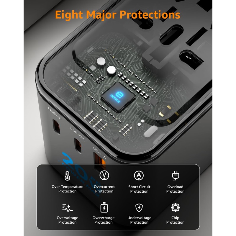 decqle Universal Travel Adapter for International Travel - EU UK