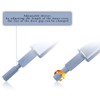 10 Pack Magnetic Door Catchs Stainless Steel Push to Open
