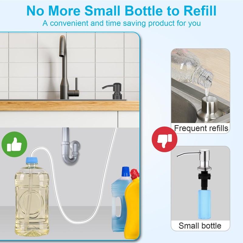 Yunlihua Soap Dispenser Extension Tube Kit, 47" Long Under Sink