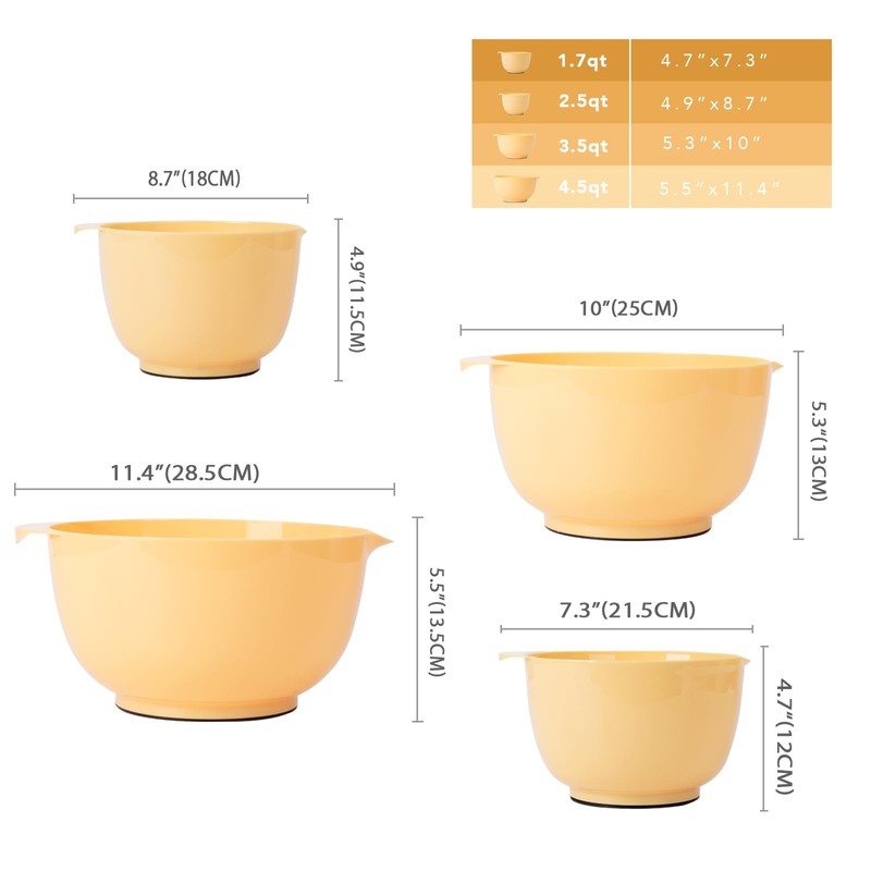BoxedHome Nesting Plastic Mixing Bowl Set, 4 Piece Mixing Bowl
