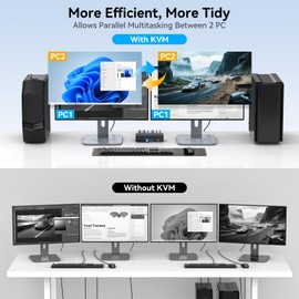 CMSTEDCD HDMI+Displayport KVM Switch Dual monitor Support 8K@60Hz 4K@120Hz/144Hz USB 3.0 KVM Switches for 2 computers share 2 monitors and 4 USB ports DP 1.4 HDMI 2.1 With DC adapter and 2 USB Cables