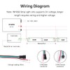 CUQI WS2812B LED Strip, Individually Addressable 5050 SMD 256 RGBIC