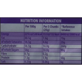Cadbury Dairy Milk 180g (Pack of 7)