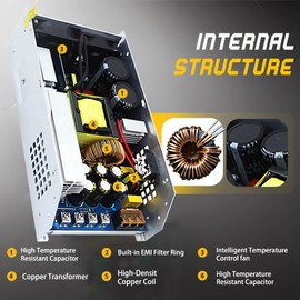 AC to DC Converter 110V to 60V 25A 1500W Power Converter, AC 110V 220V to DC 60V Universal Switching Regulated Power Supply SMPS Transformer AC to DC Adapter for LED,CCTV,RV (DC60V-25A-1500W)