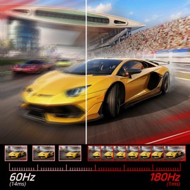 ReHisk 27 Inch FHD Gaming Monitor, 180Hz 1ms Computer Monitors, AMD FreeSync, HDR10, Borderless Design, Dual HDMI & DP, Eye Care, FPS Counter, Crosshair, VESA Mount