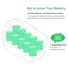 Shentec 3500mAh 12V Battery Compatible with Black and Decker 12V A1712 FS120B FSB12 HPB12 A12 A12-XJ A12EX Firestorm FS120B FS120BX (Battery Charger Included)