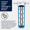 SpiroPure SP-CC1-20BB 20x4.5 Catalytic Carbon Water Filter Cartridge