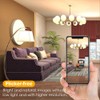 Geminilite R7s LED Bulb Dimmable 118mm 14W Double Ended J118