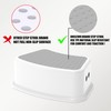 UNCLE WU Step Stool for Kids - Bathroom Safety Bottom