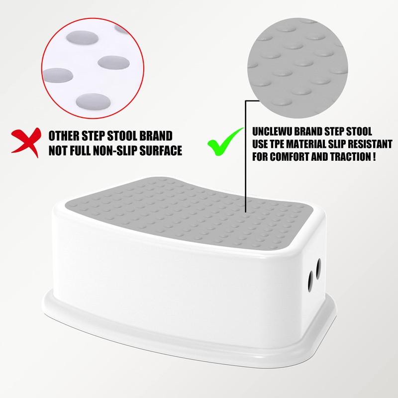 UNCLE WU Step Stool for Kids - Bathroom Safety Bottom