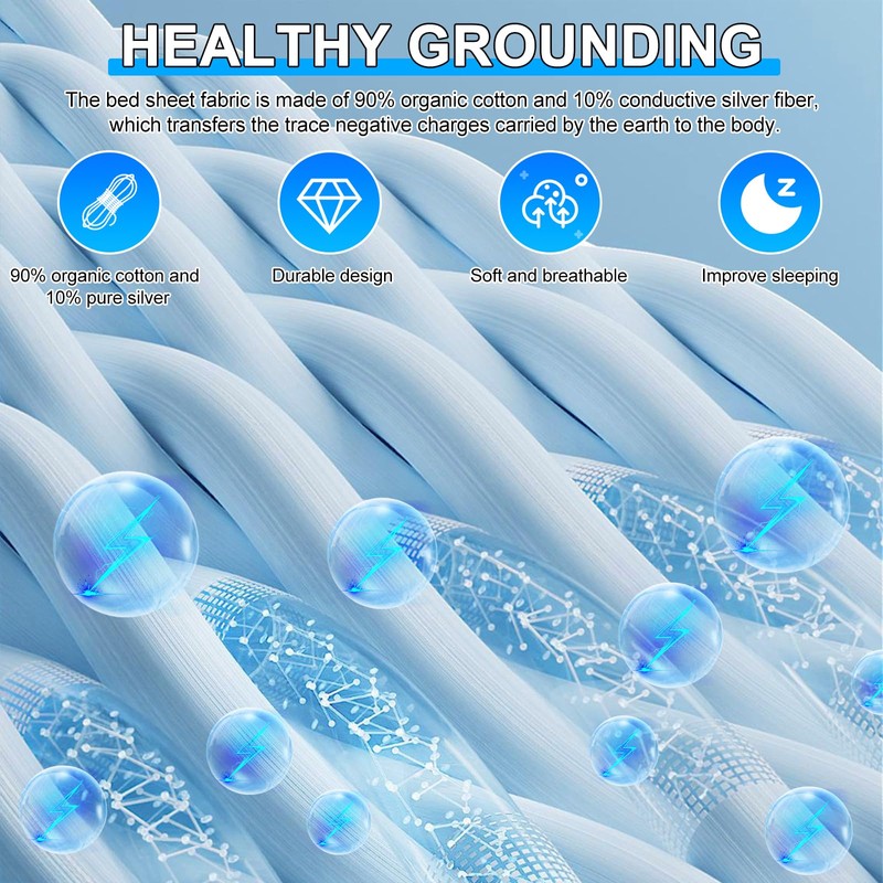 panthem Universal Grounding Bed Sheet Grounding Mat for Bed -