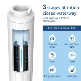 Waterdrop UKF8001 Refrigerator Water Filter, Replacement for Maytag UKF8001 (6)