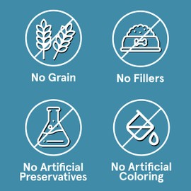 Real Meat Air Dried Dog Food w/Real Lamb & Fish - Two 5lb Bags of Grain-Free Real Meat Dog Food Sourced from Free-Range Lamb & Ocean-Caught Fish - Digestible, All-Natural, & High-Protein Lamb & Fish