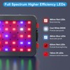 Phlizon Upgraded 600W LED Grow Light with SMD LEDs 2x2ft