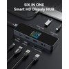 DOCKCASE Visual Smart USB C Hub (6-in-1) with HDMI Port