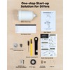 InoKraft D1 LVLP Air Spray Gun Basic Kit, Ease of