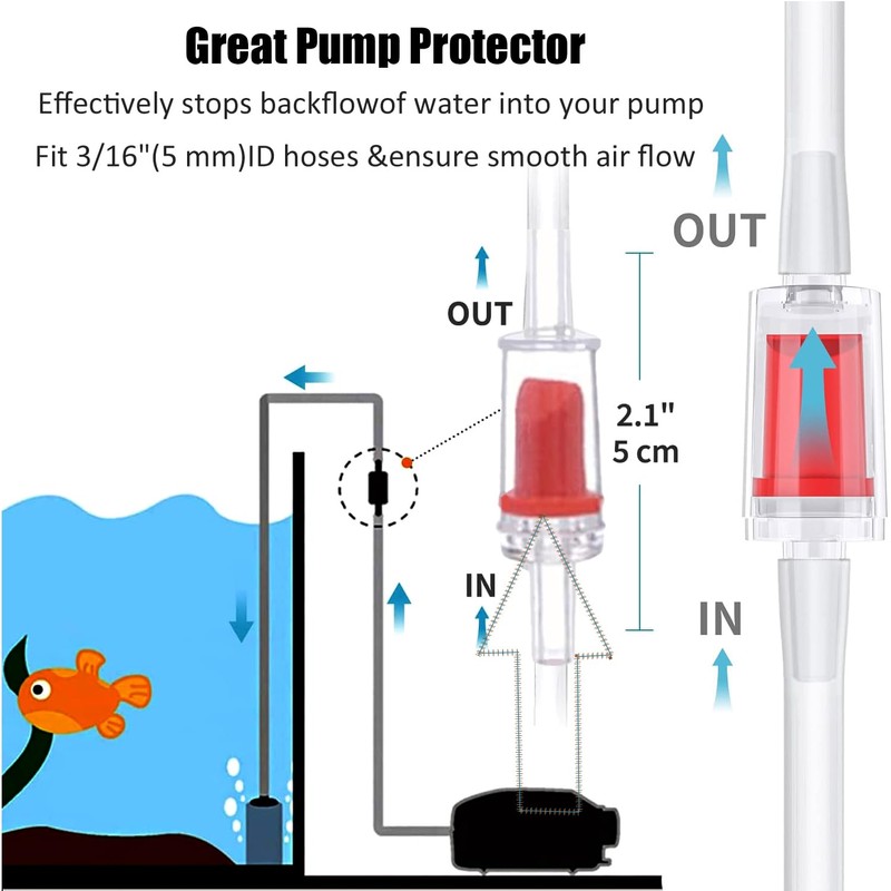 Aquarium Air Pump Accessories - Contains Airline Tubing, Control Valve,