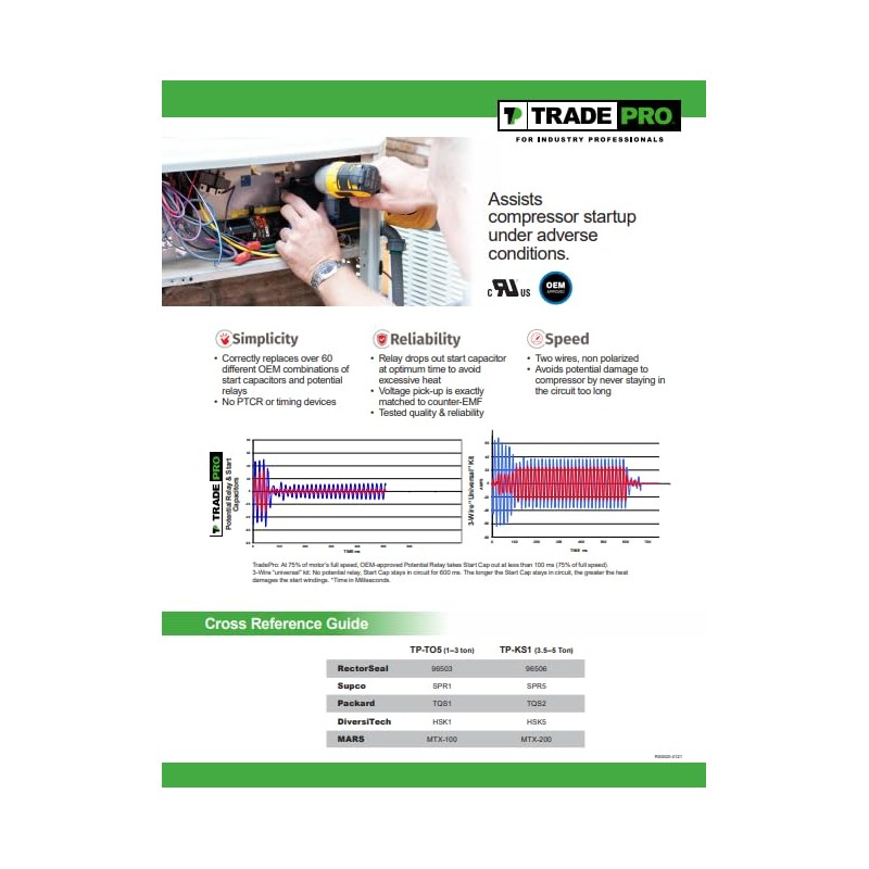 RectorSeal Kickstart 96503 Hard Start Device, Easy Installation, HVAC, small