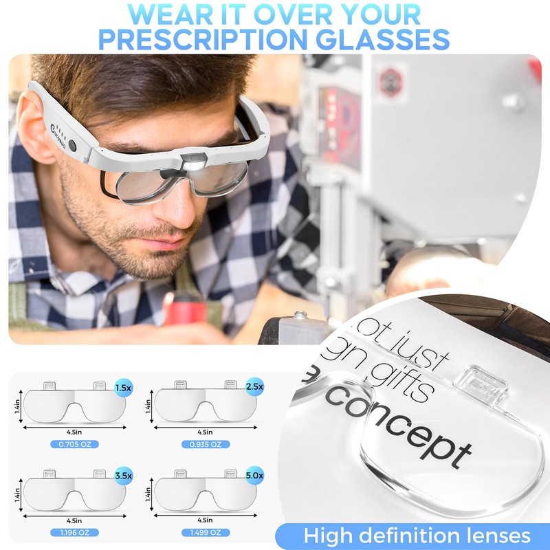 GUOUBUO Magnifying Glass with Light, 1.5X-5.0X Magnifying Glasses, Rechargeable Magnifier