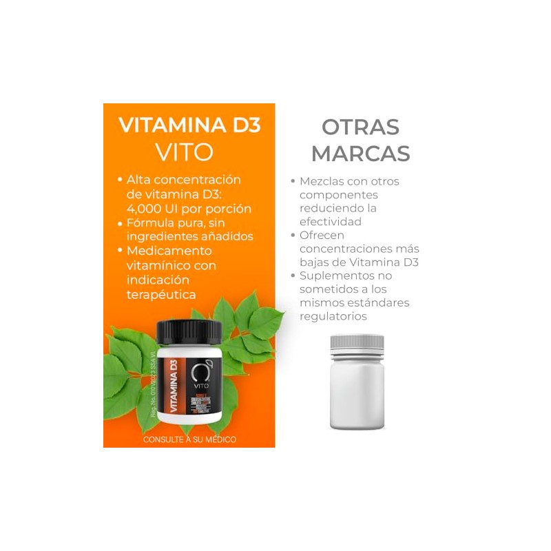 Vito Vitaminas Totales Vitamina 000 Colecalciferol Alta Concentración Tabletas Masticables
