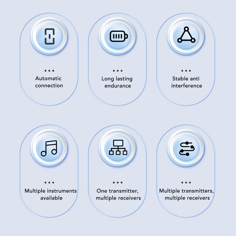 Wireless Guitar System 7 Channels 6.35mm 3.5mm Plug 30‑50m Transmission