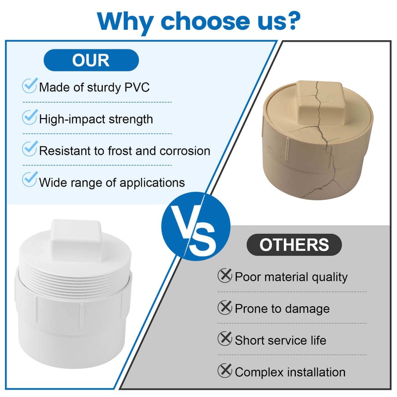 2" PVC Sewer Cleanout Adapter with Plug Pipe Fitting, PVC