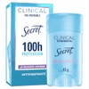 SECRET, Desodorante Mujer, Clinical Strength, Desodorante Clinical, Gel Invisible, PH