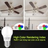 NETEHA 2 Pack A15 5W 120V E26 Base LED Refrigerator