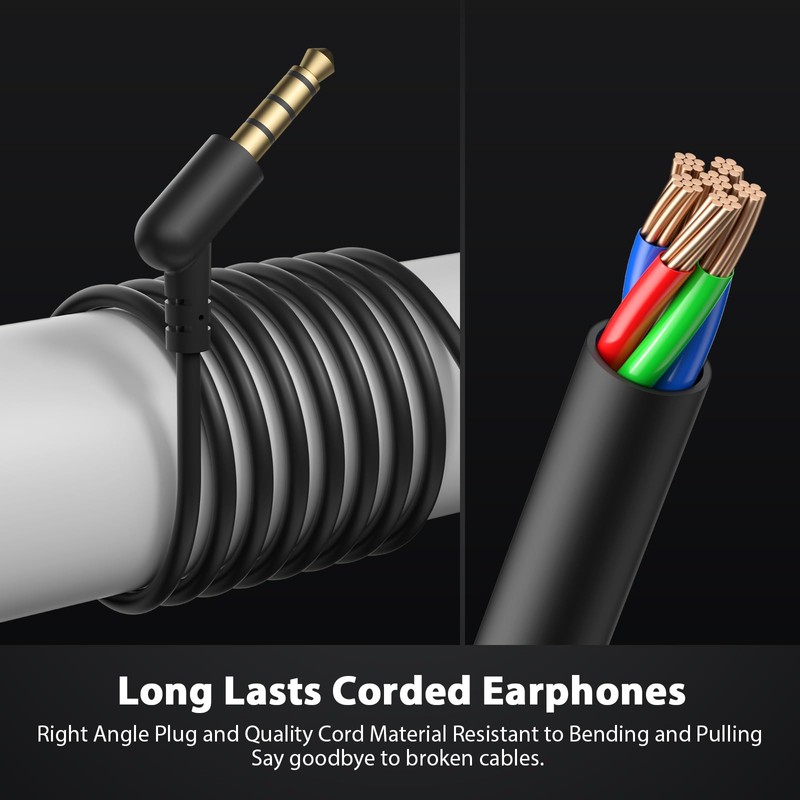 iMangoo 3.5mm Wired Earbuds Over the Ear Buds Open Earphones