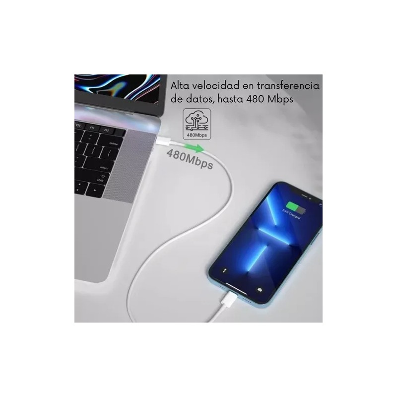 Eco R. Combo Set Cargador Celular Carga Rápida Cubo +