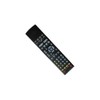 KRPTQJoo Remote Control Replace for Denon RC-1001 RC-1003 RC-1004 RC-977