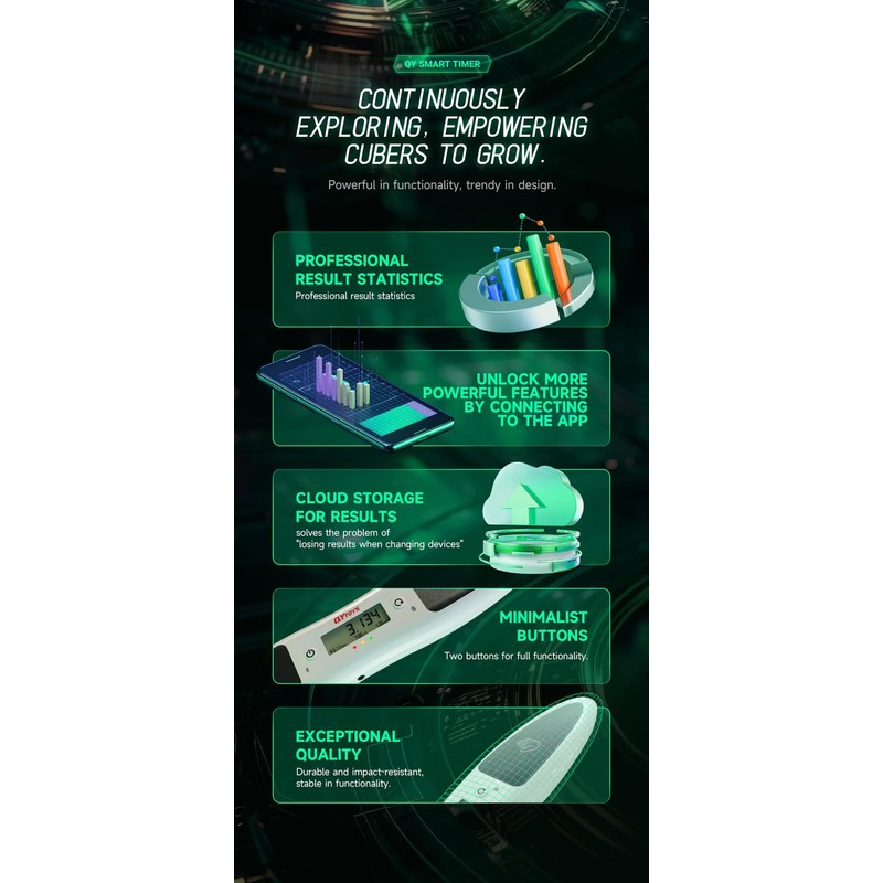 Cuberspeed QiYi Smart Timer for 3x3 Speed Cube Puzzle 3x3
