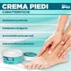 Reposa - New Version Foot Cream, Very Dry and with