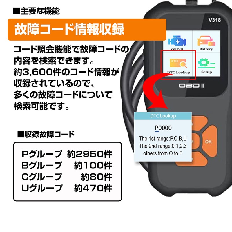 MAXWIN OBD-DIA01 OBD2 Diagnostic Device Vehicle Fault Diagnosis OBD Japanese