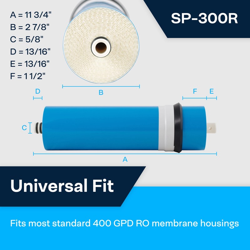 SpiroPure RO Membrane Filter Replacement, 300 GPD Reverse Osmosis Membrane